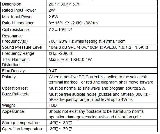 Specification for DMSP203608-02AW-01
