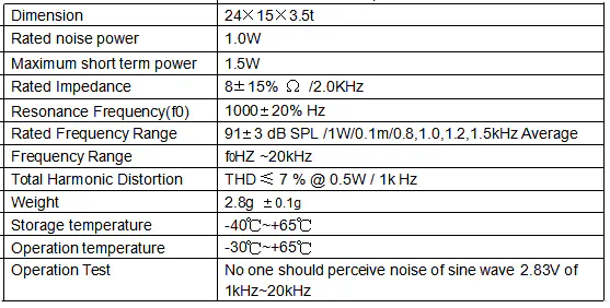 Specification for DMSP241508-03