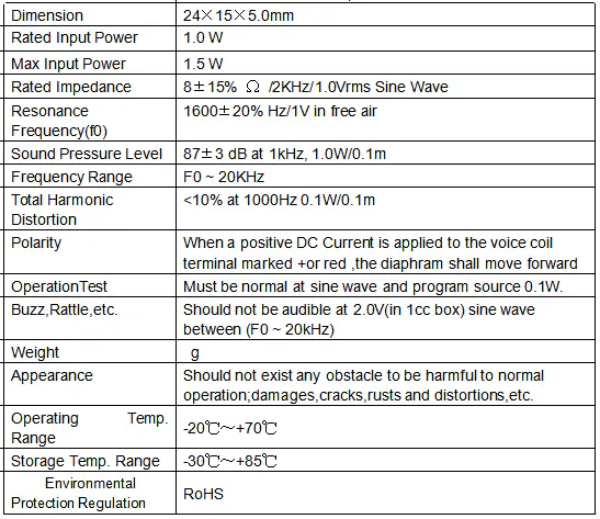 Specification for DMSP2415YXE180-05WC75