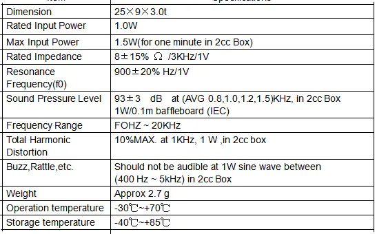 Specification for DMSP250908-01W-01