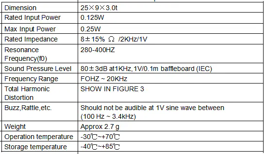 Specification for DMSP250908-08W20-02