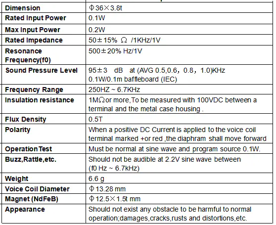 Specification for DMSP3650-01