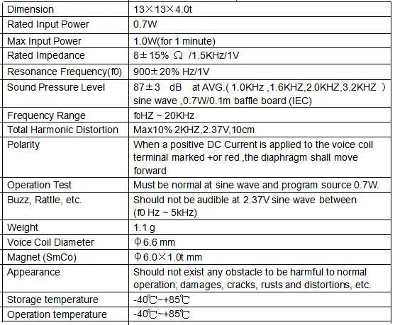 Specification for DMT131308-01