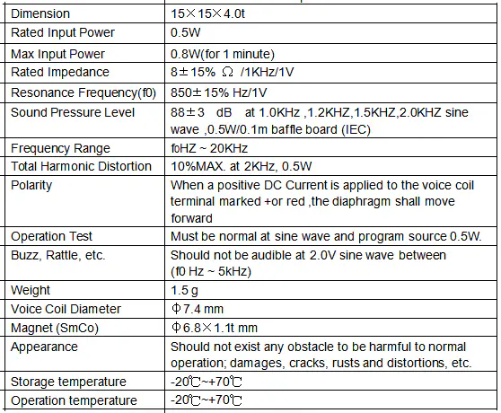 Specification for DMT151508-01