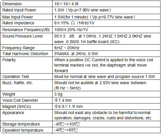 Specification for DMT181808-03