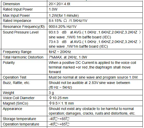 Specification for DMT202008-01