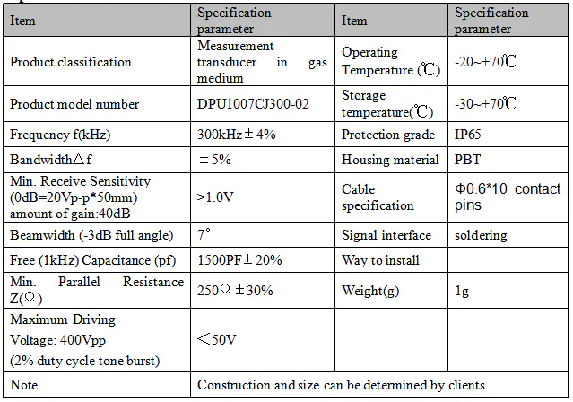 Specification for DPU1007CJ300-02