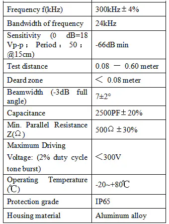 Specification for DPU1310Q300-2