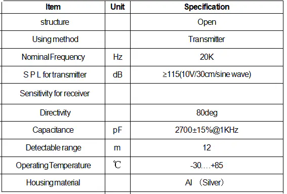 Specification for DPU1620AOH12T