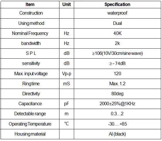 Specification for DPU1840AIH12B-3