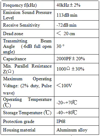 Specification for DPU40-25
