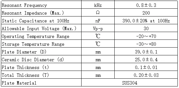 Specification for FGBS-39S2-08TEC150