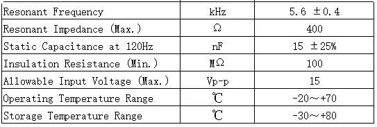 Specification for FT-12T-5.6A1