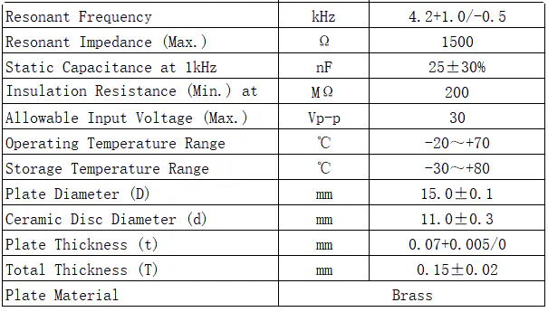 Specification for FT-15B-42TE