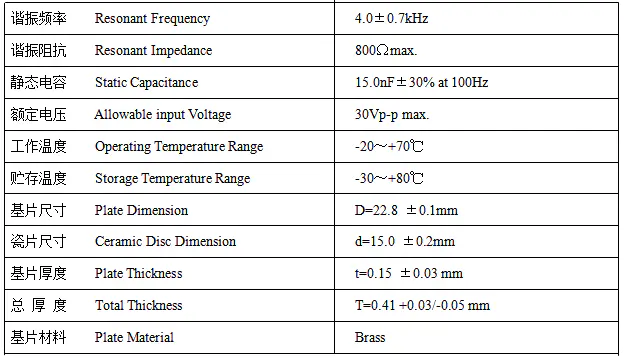Specification for FT-22.8T-4.0E