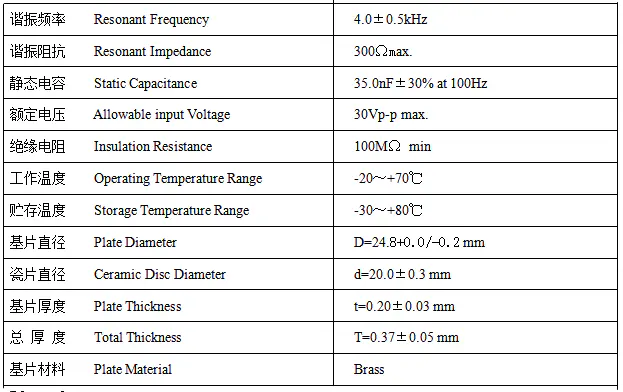 Specification for FT-24.8B-40E