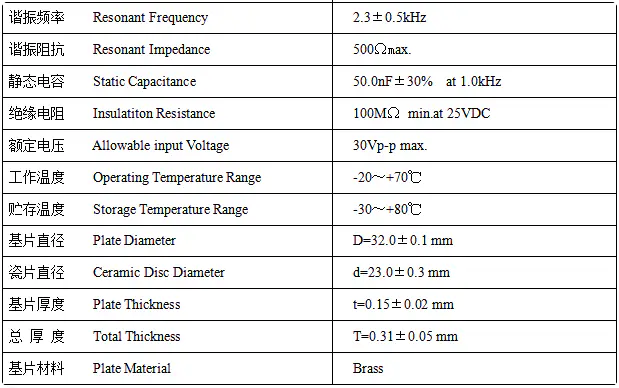 Specification for FT-32B-23E