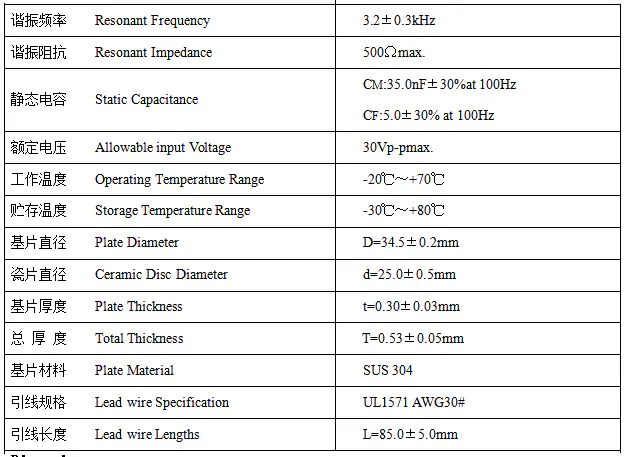 Specification for FT-34.5S-32SW85G