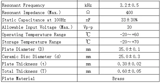 Specification for FT-35B-32E