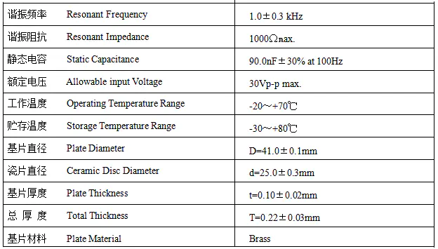 Specification for FT-41B-10TE