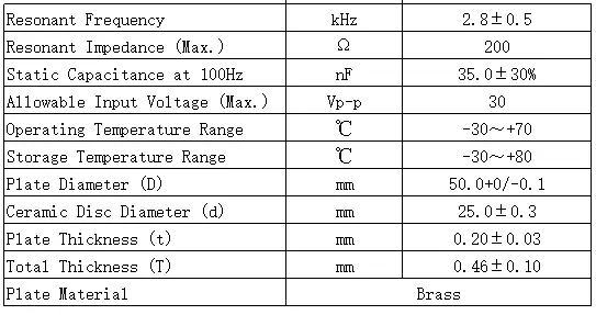 Specification for FT-50T-2.8B