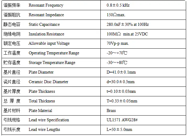 Specification for FTBS-41B2-08TEW50CG