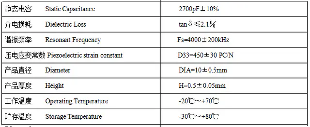 Specification for FX10005