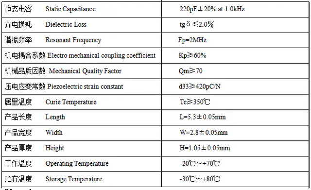 Specification for FX542910
