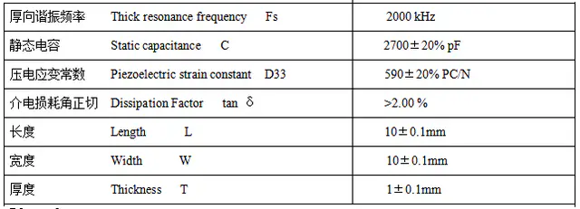 Specification for FX5H-2M-101001