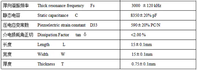 Specification for FX5H-3M-15150075
