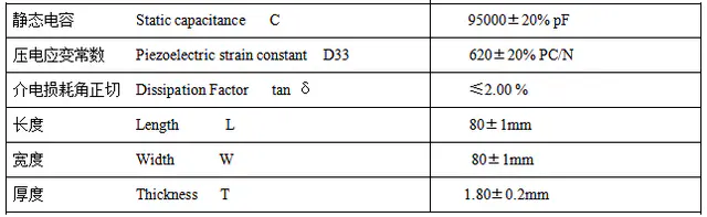 Specification for FX5H-808018
