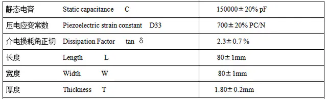 Specification for FX5X48-808018