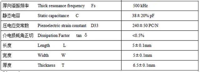 Specification for FX8-500K-0505065