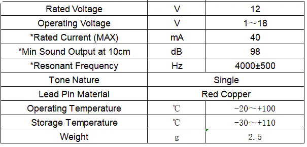 Specification for FY16A-12