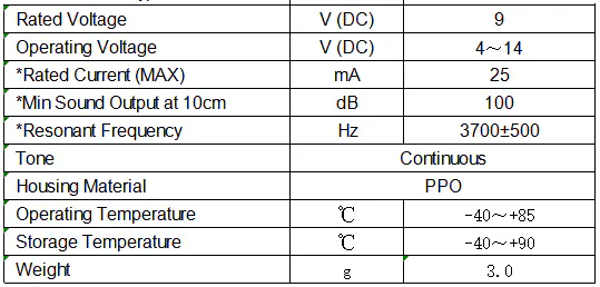 Specification for FY22BD3709P