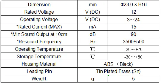 Specification for FY2316N12