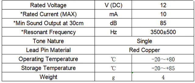Specification for FY23G3512P