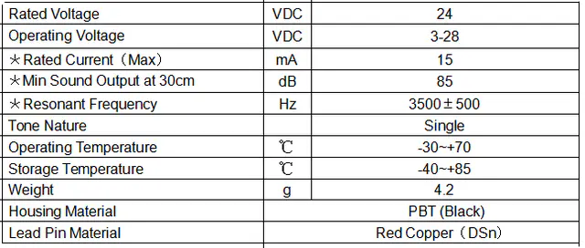 Specification for FY23G3524P-17.5