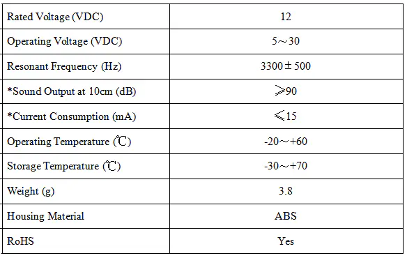 Specification for FY2413W1003