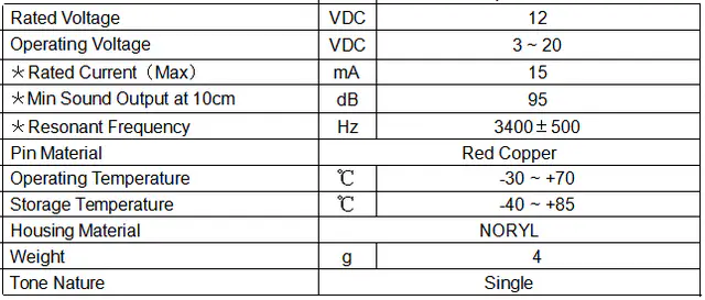 Specification for FY24A12P175