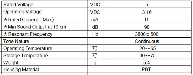 Specification for FY24E3805P