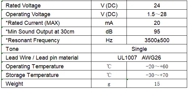 Specification for FY30BX-24V