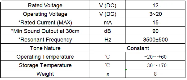 Specification for FY30N3512P