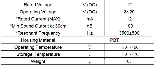Specification for FY30TB3512P