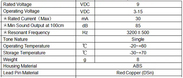 Specification for FY40A3209P
