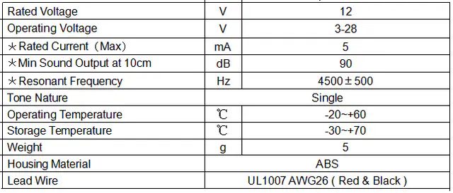 Specification for FYA22D4512W