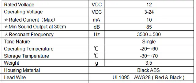 Specification for FYA23J3512W80