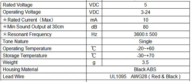Specification for FYA23J3605W80