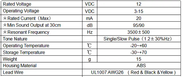 Specification for FYA30B3512WD150