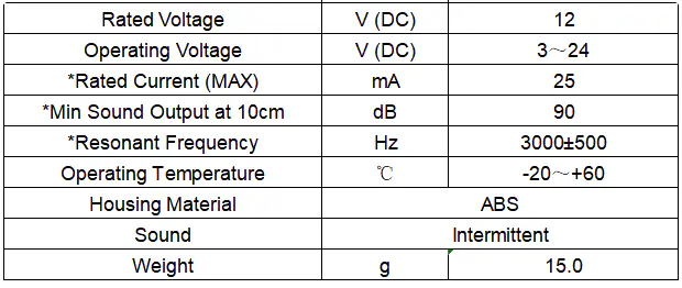 Specification for FYA4216N-1230JW100